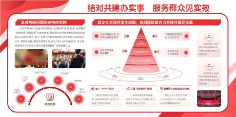 党建服务群众展板