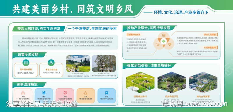 共建美丽乡村展板