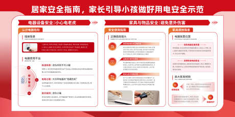 安全认识电器危险展板