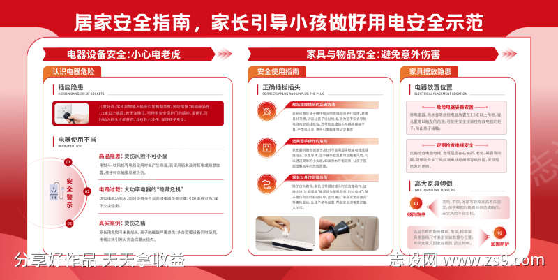 安全认识电器危险展板