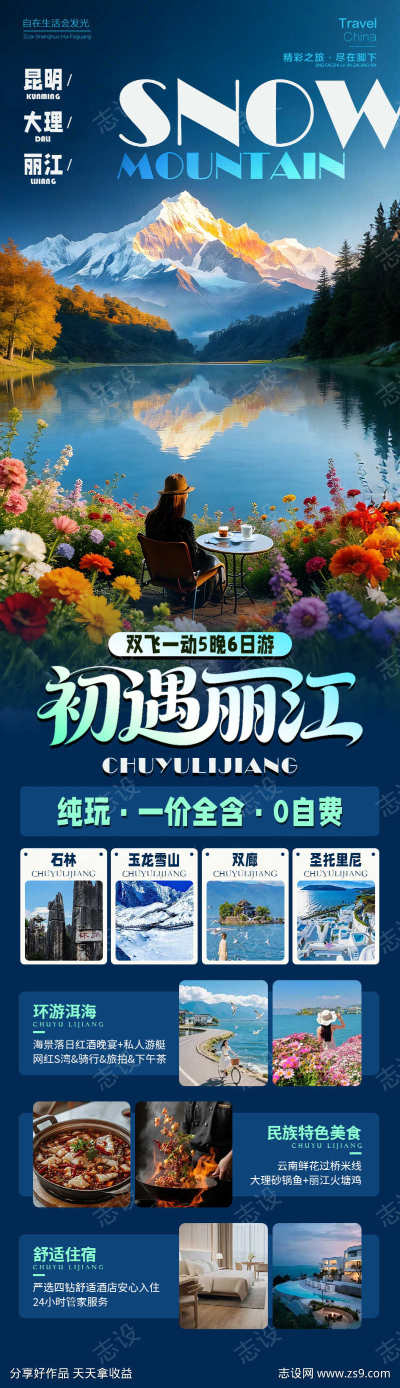 云南初遇丽江