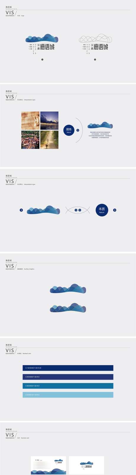 地产VI提案设计_源文件下载_AI,PSD格式_1024X10143像素-洋房,湖景,生态-作品编号:2025121013288978-志·设ˌ网