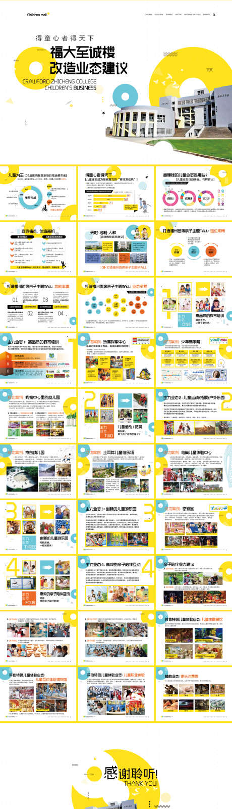 儿童商业业态改造策划PPT
