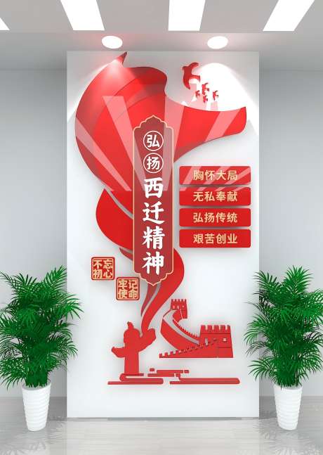 弘扬西迁精神竖版党建文化墙
