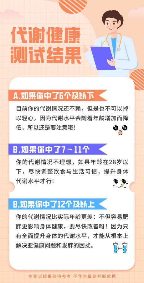 代谢健康海报_源文件下载_PSD格式_1200X2350像素-科普,测试,结果-作品编号:2025121509414363-志,设ˈ̹网