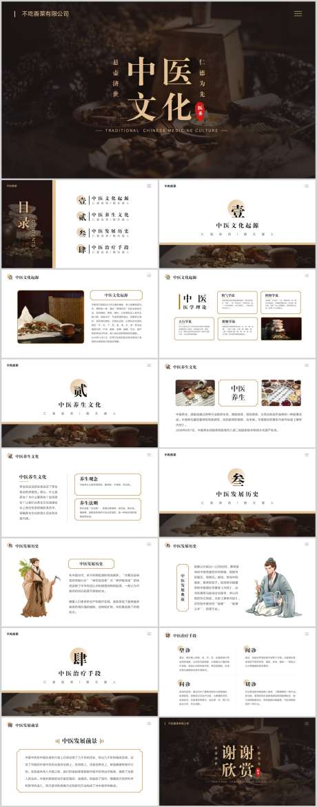 中医文化中医宣传介绍PPT_源文件下载_PSD格式_1212X3079像素-中医文化,宣传介绍,简约-作品编号:2025121401662848-志‛ۛ设`网