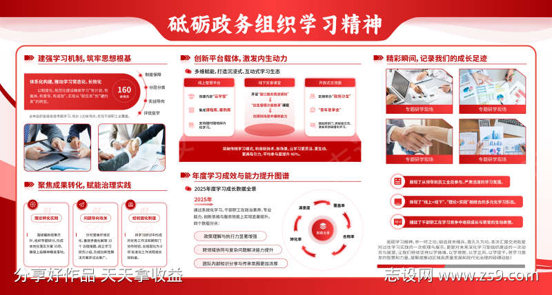 政务精神汇报展板宣传栏