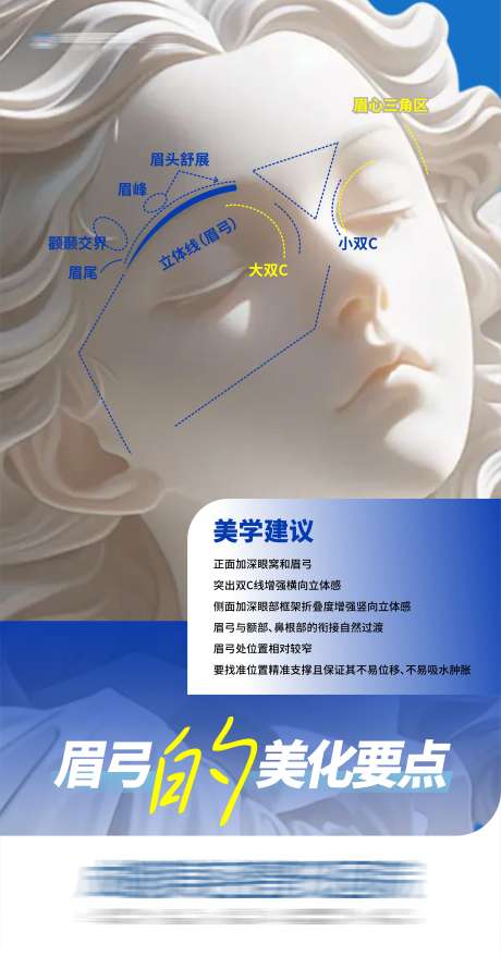 骨相眉弓整形塑美要点科普公众号海报_源文件下载_CDR格式_3001X5800像素-创意,质感,高端-作品编号:2025121517268645-志˲͓͕͔͐͑͗ٚٛٙ设˱网