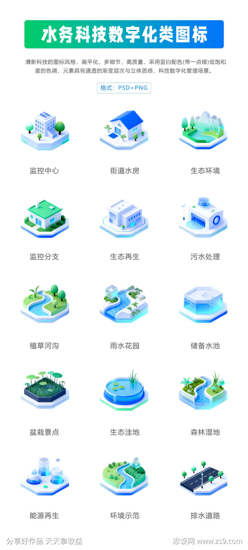 水务生态科技数字化图标