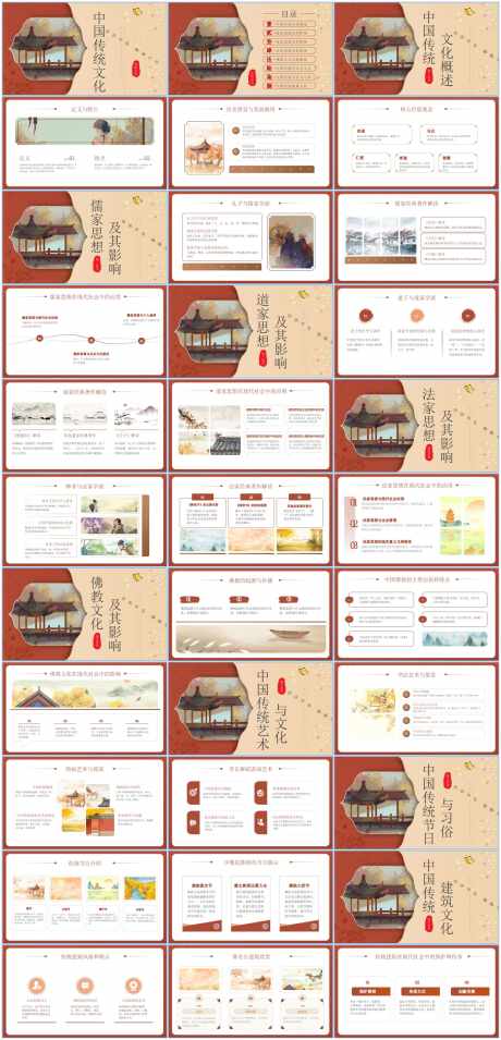 中国风ppt_源文件下载_PPT,PPTX格式_1600X3321像素-古风,复古,中国风-作品编号:2025121912113337-志˓设˰网
