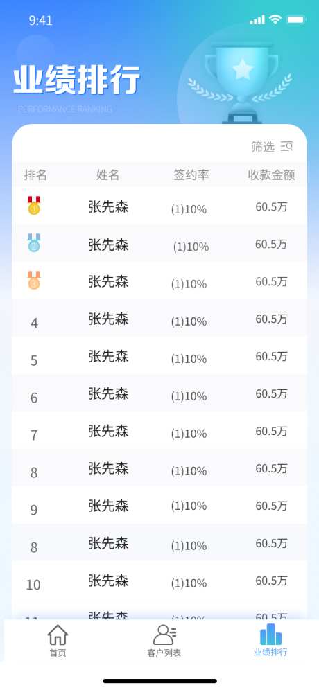 业绩排行页_源文件下载_SKETCH格式_750X1624像素-客户,管理,简约-作品编号:2025121811441746-志‘设‘网