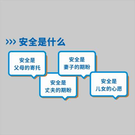 安全四问文化墙_源文件下载_CDR格式_1700X1100像素-标牌,文化墙,提问-作品编号:2025121714437094-志˓设’网