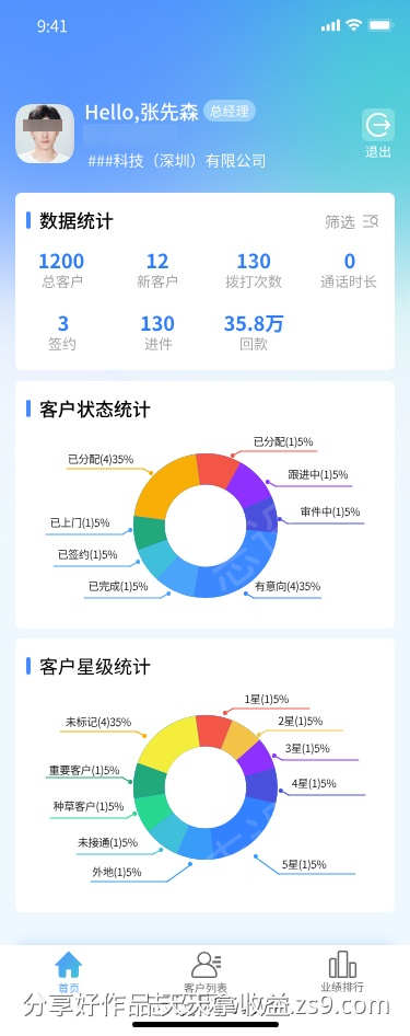 CRM客户管理APP首页