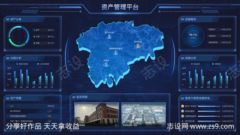 资产管理平台