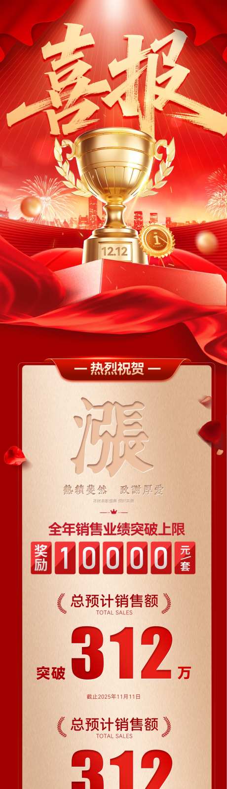 战报喜报捷报奖杯榜单排行榜销售长图_源文件下载_PSD格式_1200X4718像素-销售,排行榜,榜单-作品编号:2025122115234007-志·设,网