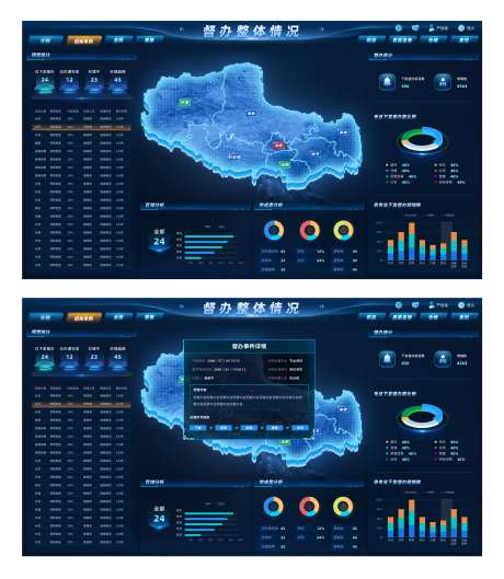 督办整体情况多大屏_源文件下载_SKETCH格式_2103X2420像素-图表,科技,大屏-作品编号:2025122516384939-志˯设‛ۛ网