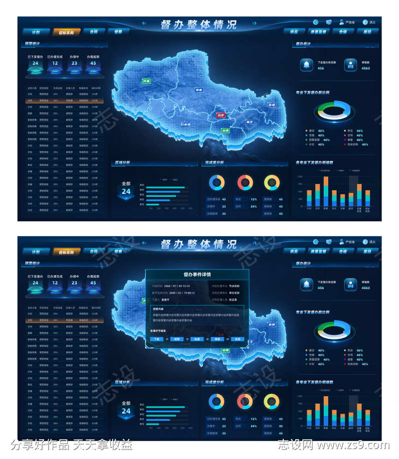 督办整体情况多大屏