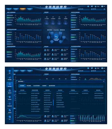 全链指标管控大屏_源文件下载_SKETCH格式_2103X2420像素-图表,科技,大屏-作品编号:2025122516487735-志‘设.网