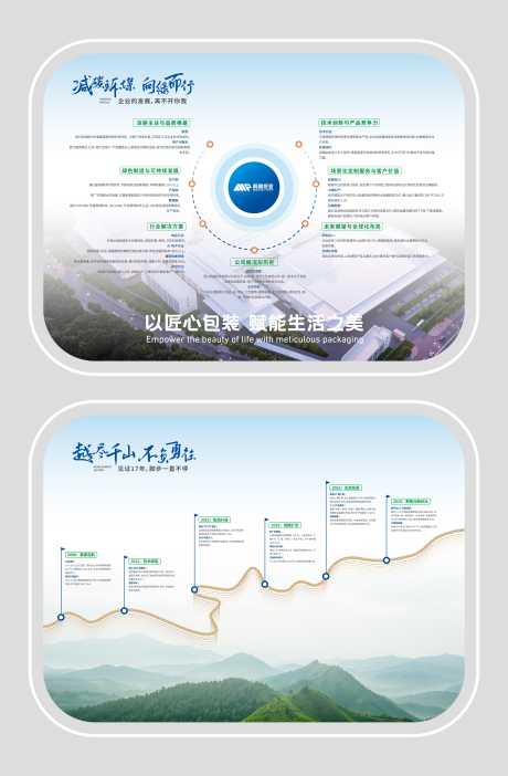 公司简介文化墙_源文件下载_AI格式_7737X11812像素-发展历程,价值观,公司简介-作品编号:2025122910452759-志ˌ设ʹ֣֤֚֫֗ׄ网