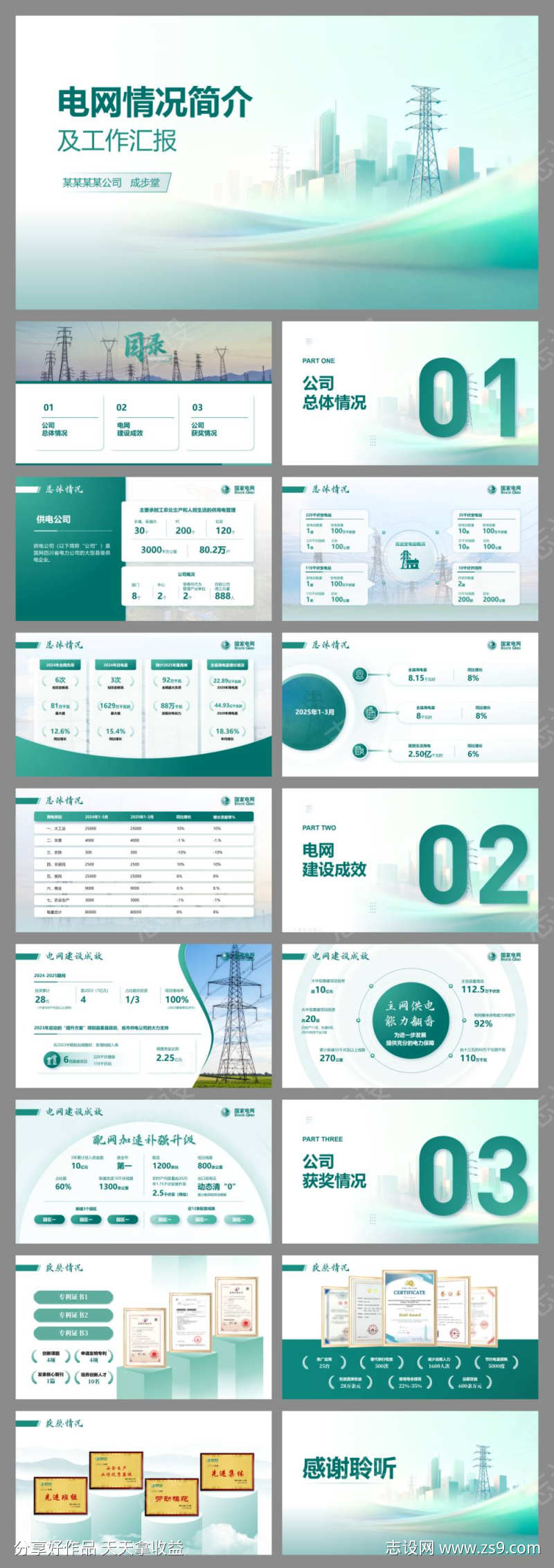 电力行业电网职场工作商务简约汇报ppt