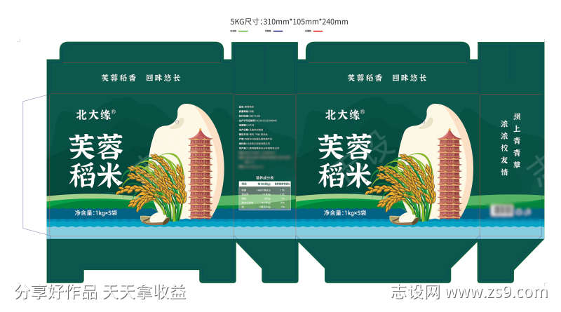 粽子包装展开图