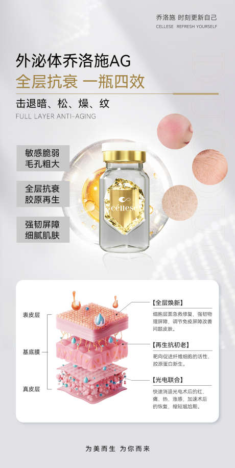 医美促销海报_源文件下载_PSD格式_1080X2150像素-乔洛施AG,乔洛施,灰色-作品编号:2025123010183766-志˓设·网