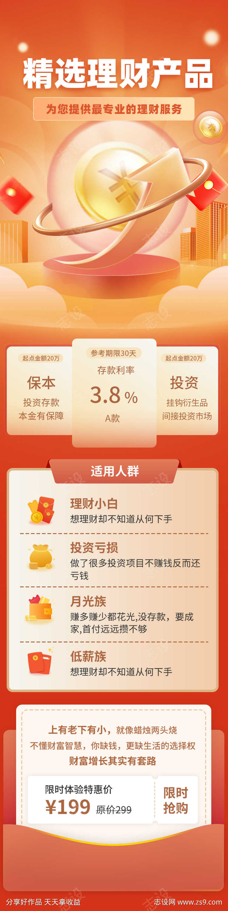 理财长图产品