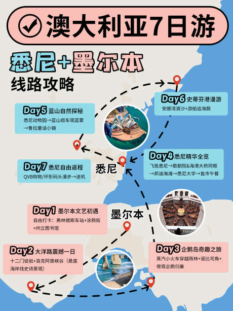 澳洲旅游海报