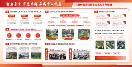 高校教育发展展板宣传栏_源文件下载_AI格式_2600X1313像素-党建,校园,高校-作品编号:2026010713535005-志·设.网
