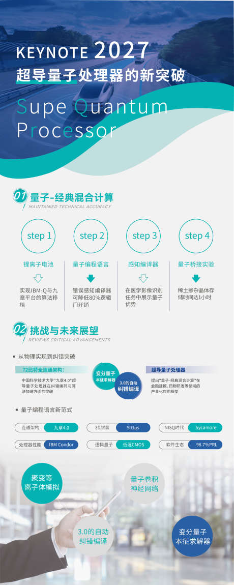 公司商务宣传展架易拉宝_源文件下载_AI格式_2268X5670像素-展会,易拉宝,汽车-作品编号:2026010810138957-志·设ˈ̹网