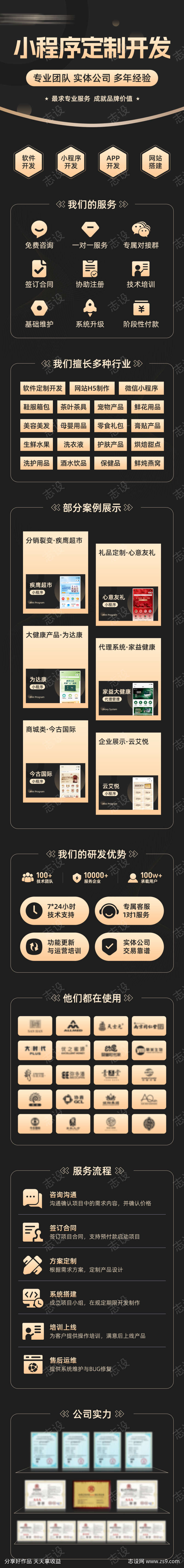 软件开发小程序定制详情页