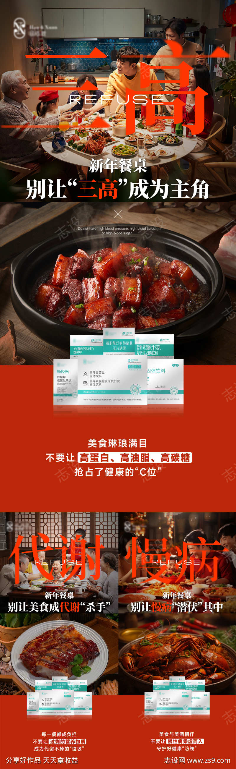 新年健康系列海报