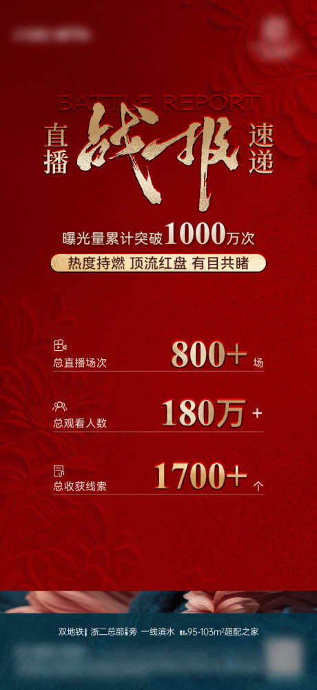 地产直播数据战报海报