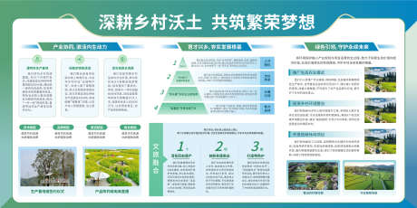 助力发展乡村经济展板宣传栏_源文件下载_AI格式_2600X1299像素-内容,宣传栏,农村-作品编号:2026011315386551-志′设.网