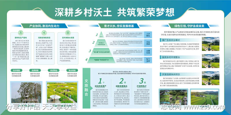 助力发展乡村经济展板宣传栏