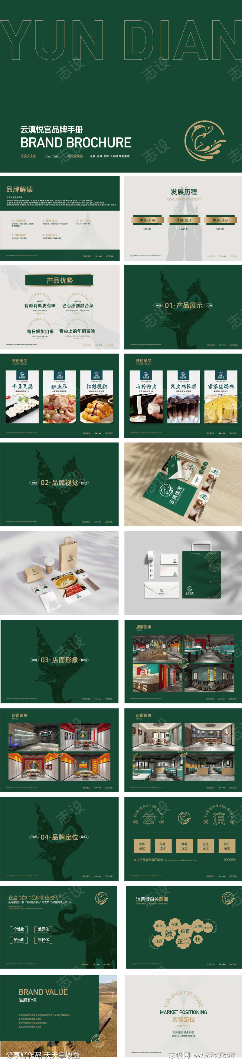 云南餐饮品牌画册