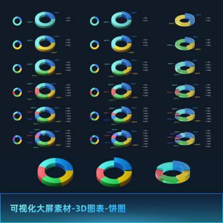 可视化大屏素材3D图表饼图_源文件下载_FIGMA格式_900X900像素-图表,数据,大数据-作品编号:2026011508459866-志ˆ设˱网