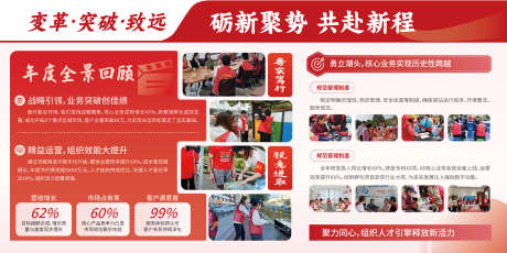 企业发展展板宣传栏_源文件下载_AI格式_2600X1299像素-展板,发展,党建-作品编号:2026011709328036-志’设ˆ网