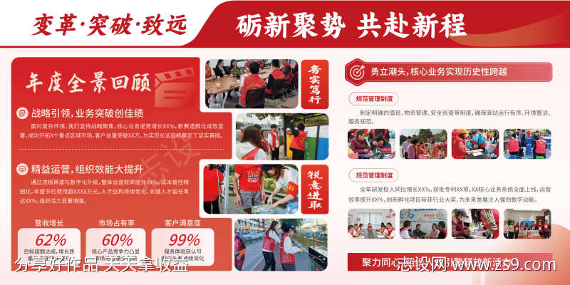 企业发展展板宣传栏