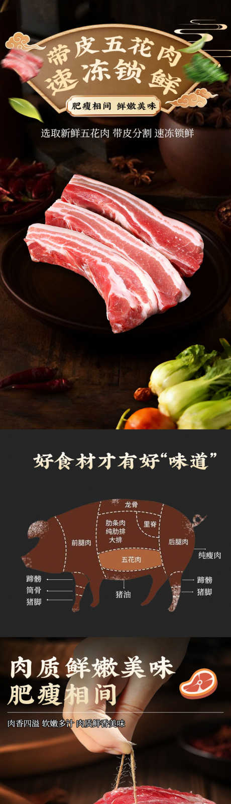 带皮五花肉_源文件下载_PSD格式_750X10920像素-鲜嫩,农产品,详情页-作品编号:2026011616379723-志˰设ˉ网