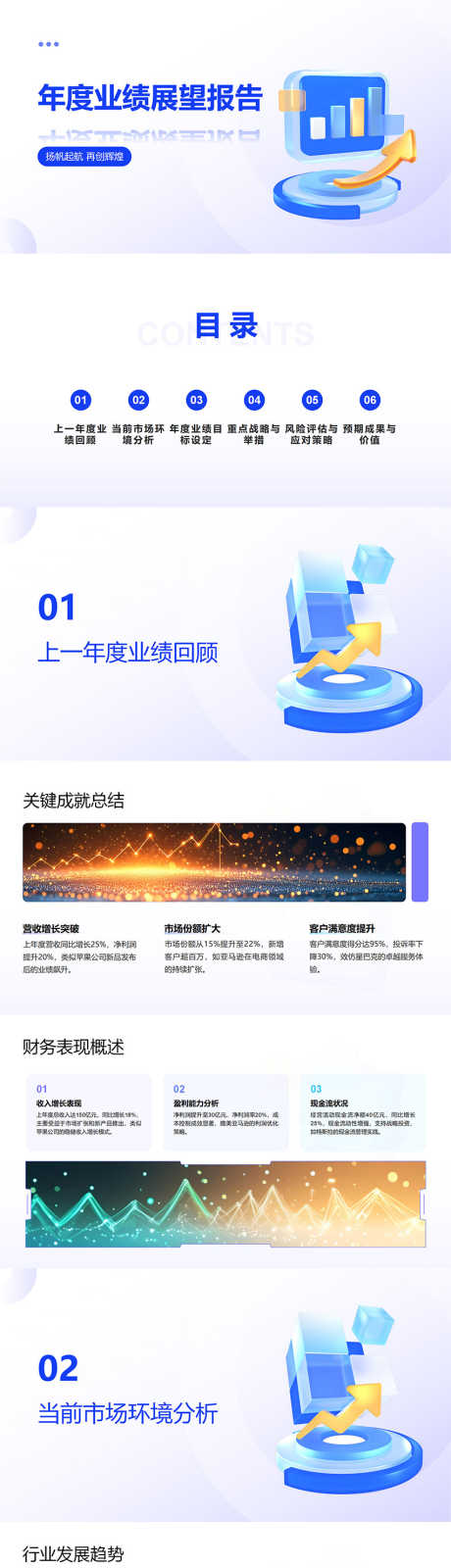 年度业绩展望报告PPT_源文件下载_PPT格式_853X12000像素-报告,展望,业绩-作品编号:2026011909062038-志ˌ设˰网
