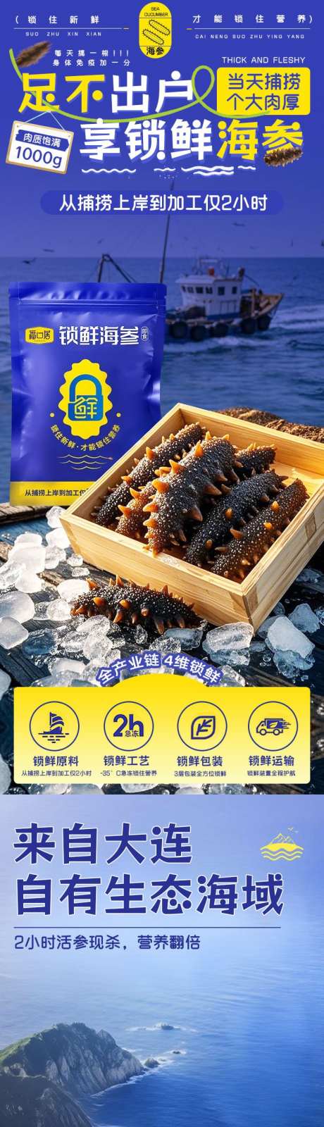 锁鲜好海参_源文件下载_PSD格式_750X12393像素-海鲜,电商,食物-作品编号:2026011910103136-志˰设.网