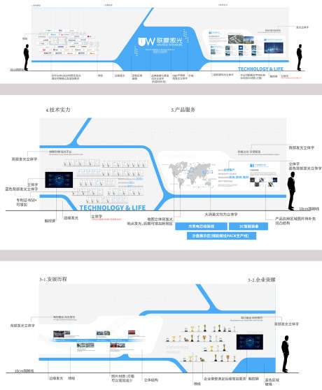 科技企业展厅文化墙背景板_源文件下载_AI格式_1242X1506像素-展览,展示,平面设计-作品编号:2026011913582229-志ˇ设·网