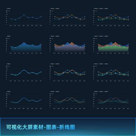 可视化大屏素材3D图表折线图_源文件下载_FIGMA格式_900X900像素-可视化,图表,折线图-作品编号:2026011915043471-志·设˓网