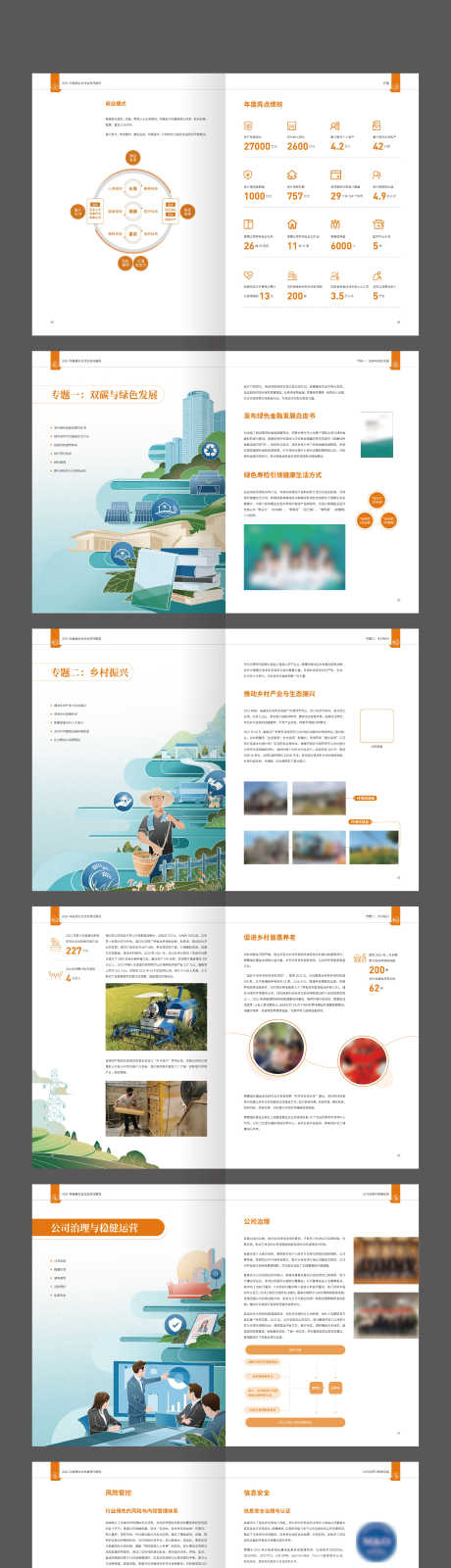 橙色保险公司插画数据图表企业画册_源文件下载_AI格式_2363X15307像素-投资,画册,企业-作品编号:2026012209145279-志ˆ设˰网