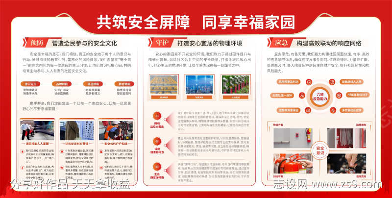 共创社区安全展板宣传栏