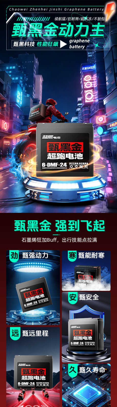 甄黑金电池_源文件下载_PSD格式_750X9605像素-货车,充电,详情-作品编号:2026012309125280-志˓设˒网