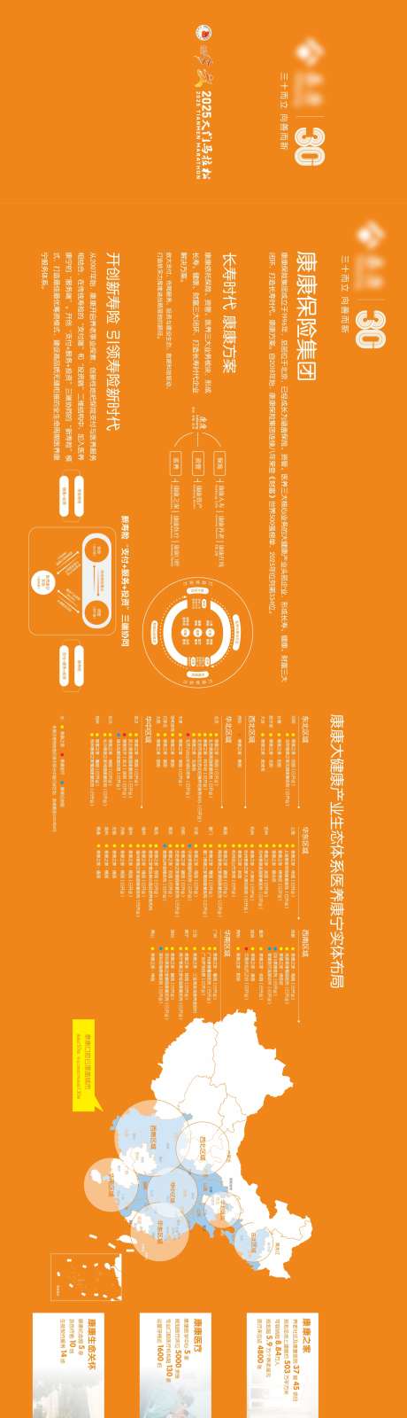 品牌介绍画面_源文件下载_CDR格式_1772X9449像素-宣传,产业,介绍-作品编号:2026012311142084-志˘设˓网