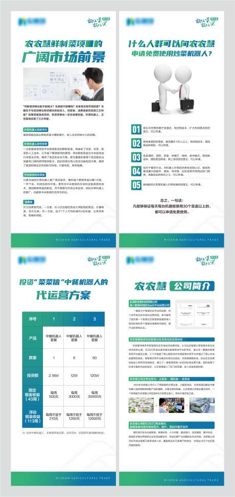 炒菜机器人介绍_源文件下载_CDR格式_2115X4469像素-农业,收益,介绍-作品编号:2026012311031886-志·设˜网
