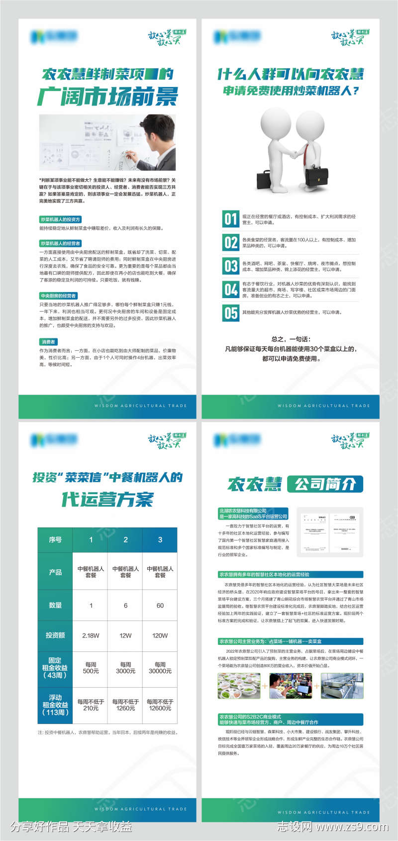 炒菜机器人介绍